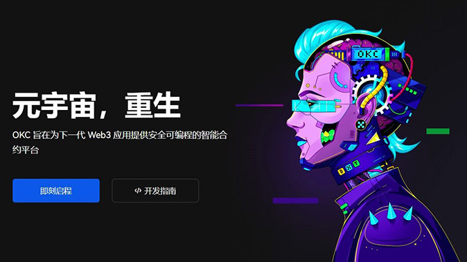 灵活杠杆选择